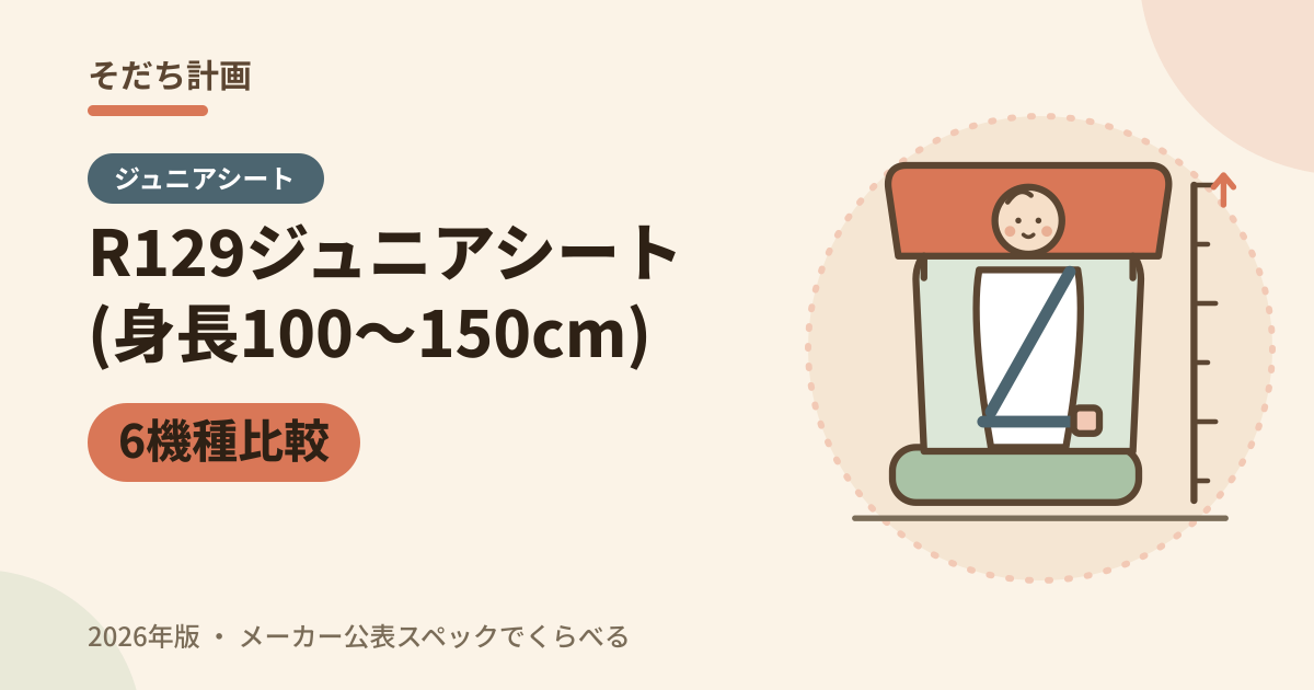 R129ジュニアシート（身長100〜150cm）6機種比較（2026年版）